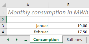 Consumption Worksheet